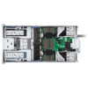 Dell PowerEdge R760xa