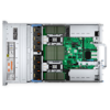 Dell PowerEdge R7625